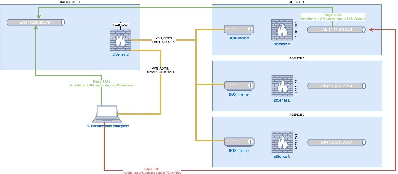 Diagramme sans nom-Page-2.jpg